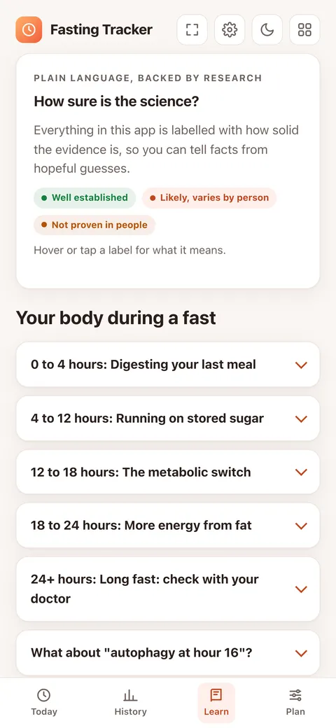 The Learn tab with certainty labels and the hour-by-hour body guide