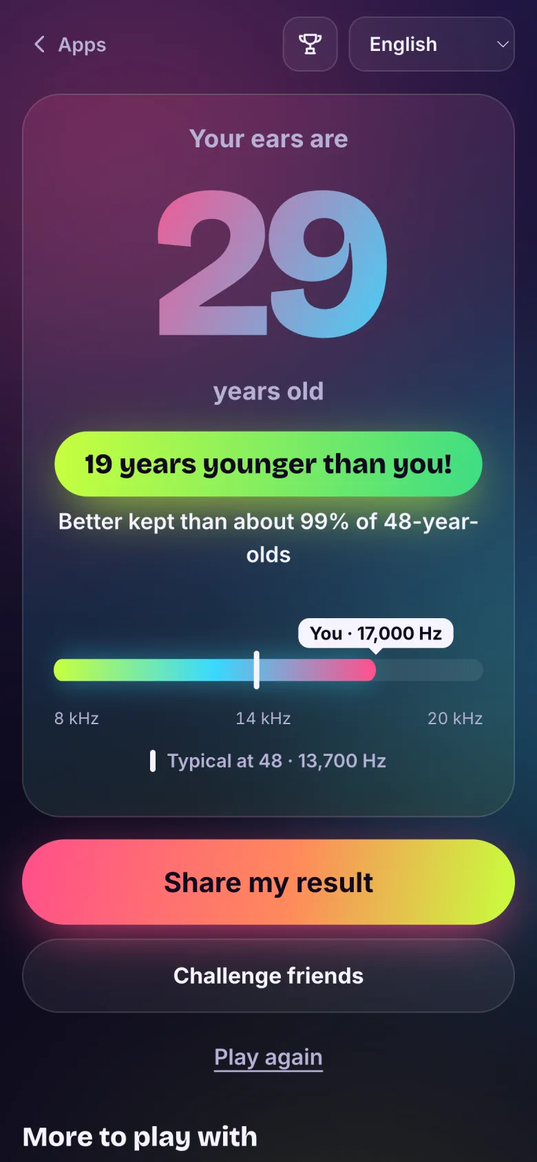 The result screen: your ears are 29, 19 years younger than you, better kept than about 99% of 48-year-olds