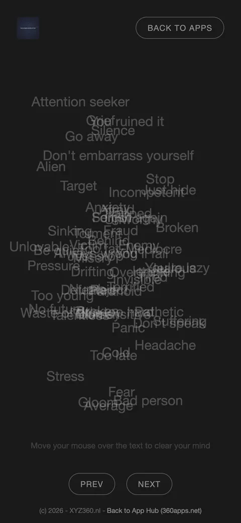 A cloud of negative phrases on a phone